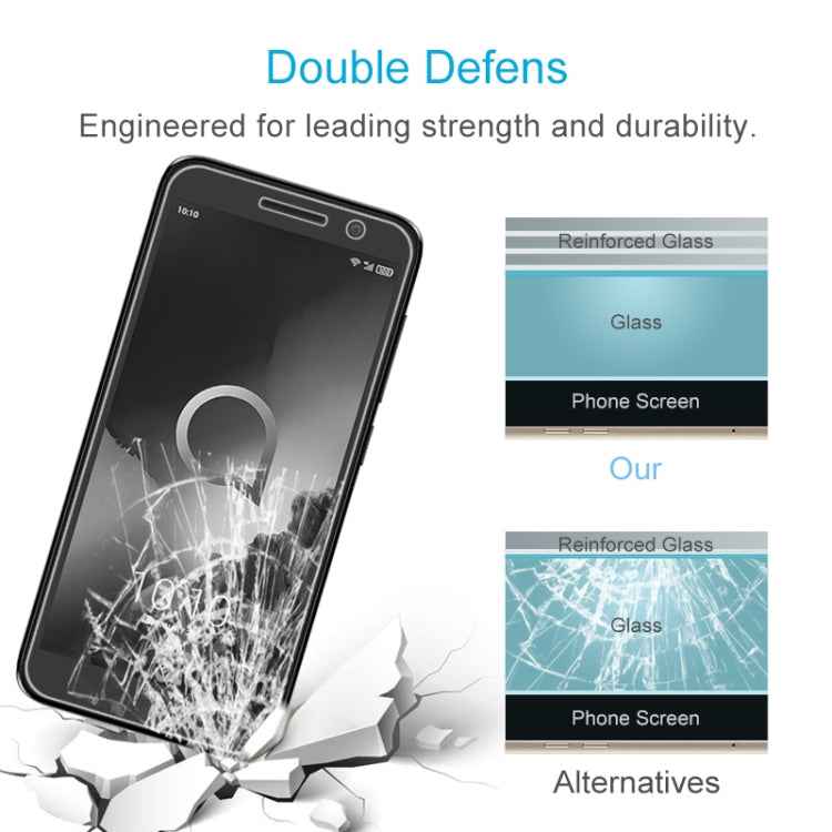 For Alcatel 1 (2019) 2.5D Non-Full Screen Tempered Glass Film