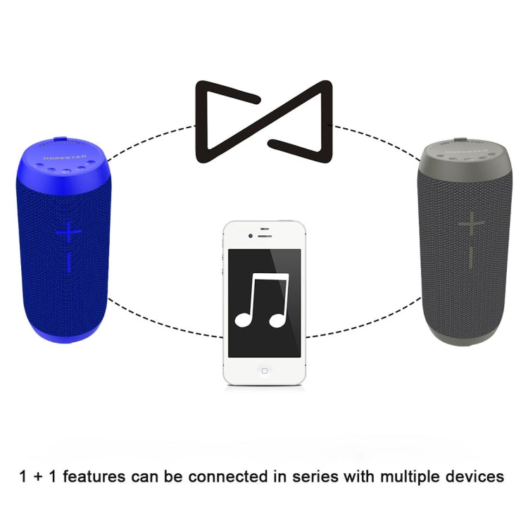 HOPESTAR P7 Mini Portable Rabbit Wireless Bluetooth Speaker, Built-in Mic, Support AUX / Hand Free Call / FM / TF