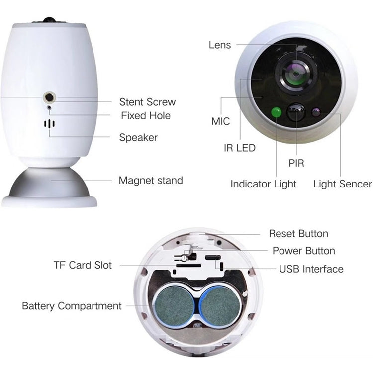 Anpwoo Cannon 1.3MP 960P 1/3 inch CMOS HD WiFi IP Camera With Tripod Holder, Support Motion Detection / Night Vision