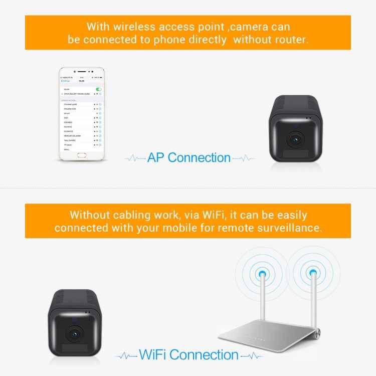 ESCAM G18 1080P Full HD Rechargeable Battery WiFi IP Camera, Support Night Vision / PIR Motion Detection / TF Card / Two Way Audio