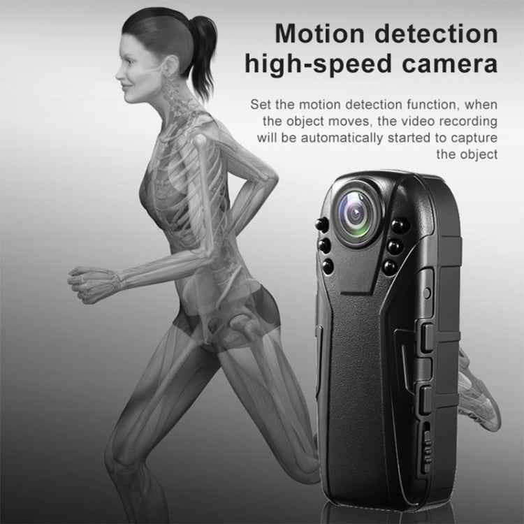 L02 1.0 Million Pixels Law Enforcement Assistant Security Recorder Camera