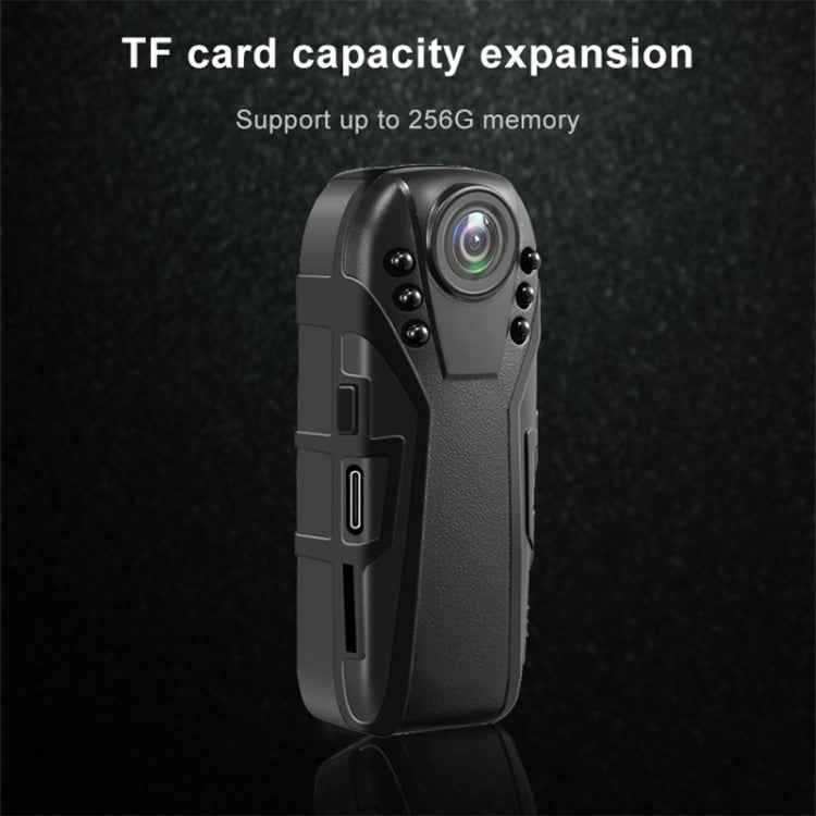 L02 1.0 Million Pixels Law Enforcement Assistant Security Recorder Camera