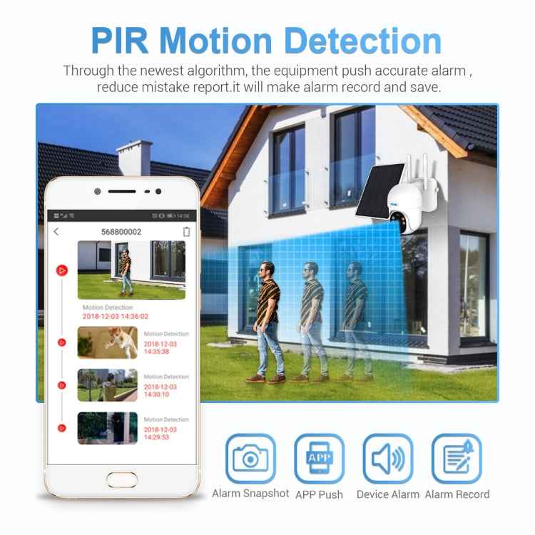 ESCAM QF255 2.0 Million Pixels 1080P HD WiFi Solar Camera, Support Two-way Voice & PIR Motion Detection & Night Vision & TF Card