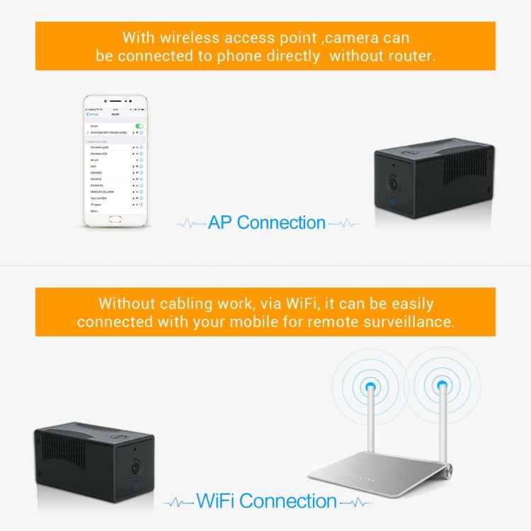 G17 2.0 Million Pixels HD 1080P Smart WiFi IP Camera, Support Night Vision & Two Way Audio & Motion Detection & TF Card, AU Plug