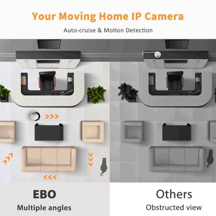 EBO SE 1080P HD Smart Home Companion Robot Remote Monitoring Camera, Support Infrared Night Vision & Two-way Voice & TF Card, US Plug