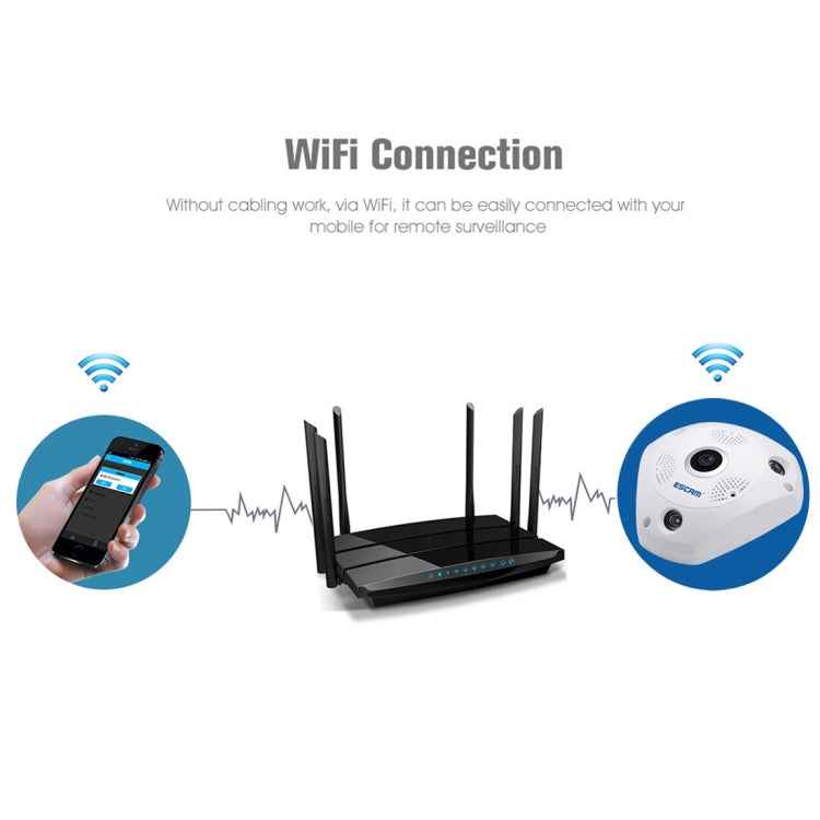 ESCAM Shark QP180 960P 360 Degrees Fisheye Lens 1.3MP WiFi IP Camera, Support Motion Detection / Night Vision, IR Distance: 10m