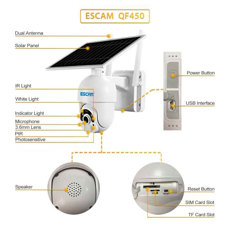 ESCAM QF450 HD 1080P 4G US Version Solar Powered IP Camera with 64G Memory, Support Two-way Audio & PIR Motion Detection & Night Vision & TF Card