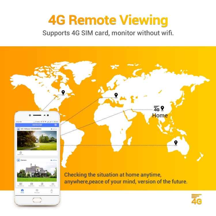 ESCAM QF450 HD 1080P 4G US Version Solar Powered IP Camera with 64G Memory, Support Two-way Audio & PIR Motion Detection & Night Vision & TF Card