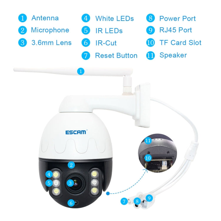ESCAM Q5068 H.265 5MP Pan / Tilt / 4X Zoom WiFi Waterproof IP Camera, Support ONVIF Two Way Talk & Night Vision, AU Plug, US Plug, EU Plug, AU Plug, UK Plug