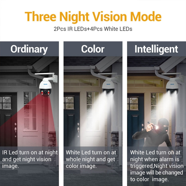 ESCAM Q5068 H.265 5MP Pan / Tilt / 4X Zoom WiFi Waterproof IP Camera, Support ONVIF Two Way Talk & Night Vision, AU Plug, US Plug, EU Plug, AU Plug, UK Plug