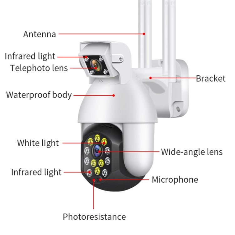 QX41 1080P 2.0MP Dual Lens IP66 Waterproof Panoramic PTZ WIFI Camera, Support Day and Night Full Color & Two-way Voice Intercom & Smart Alarm & Video Playback & 128GB TF Card, AU Plug