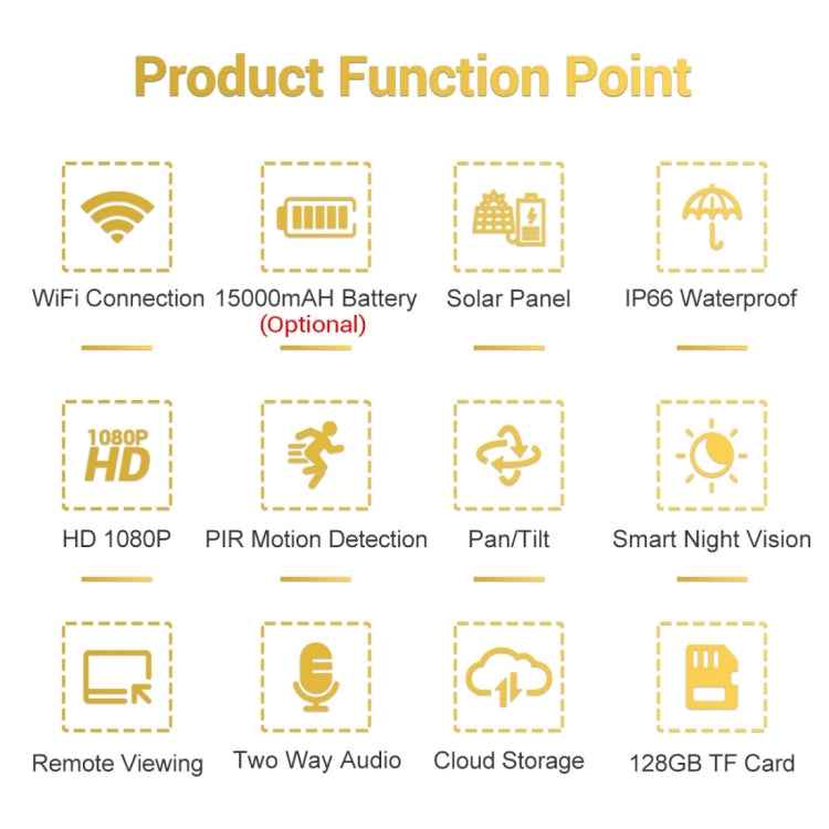 ESCAM QF280 HD 1080P IP66 Waterproof WiFi Solar Panel PT IP Camera with Battery, Support Night Vision / Motion Detection / TF Card / Two Way Audio