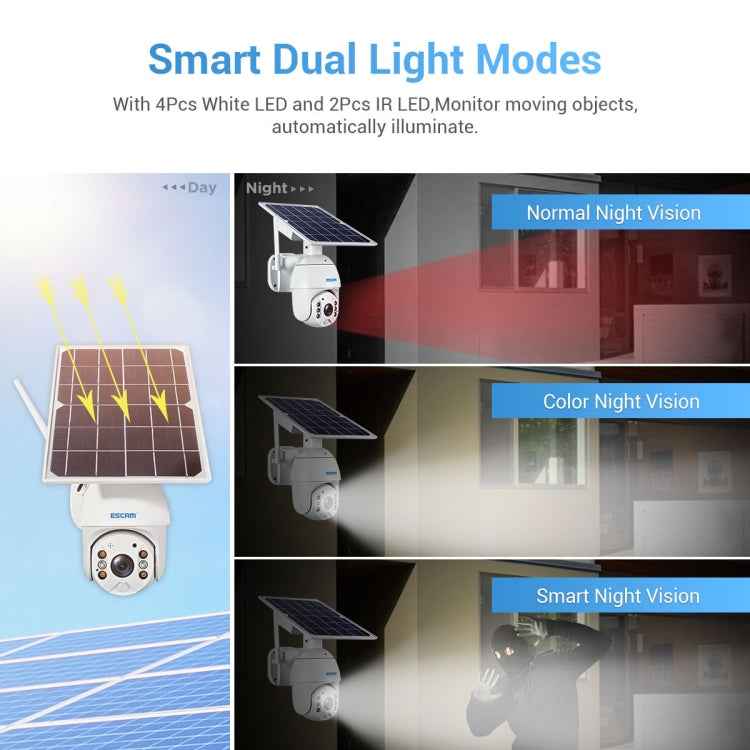 ESCAM QF480 EU Version HD 1080P IP66 Waterproof 4G Solar Panel PT IP Camera without Battery, Support Night Vision / Motion Detection / TF Card / Two Way Audio