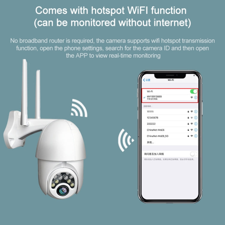 Q10 Outdoor Mobile Phone Remotely Rotate Wireless WiFi 10 Lights IR Night Vision HD Camera, Support Motion Detection Video / Alarm & Recording, UK Plug, Q10 IR Night Vision