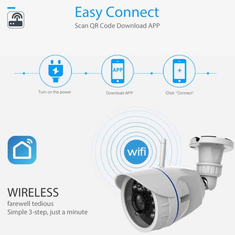NEO NIP-56AI Outdoor Waterproof WiFi IP Camera, with IR Night Vision & Mobile Phone Remote Control