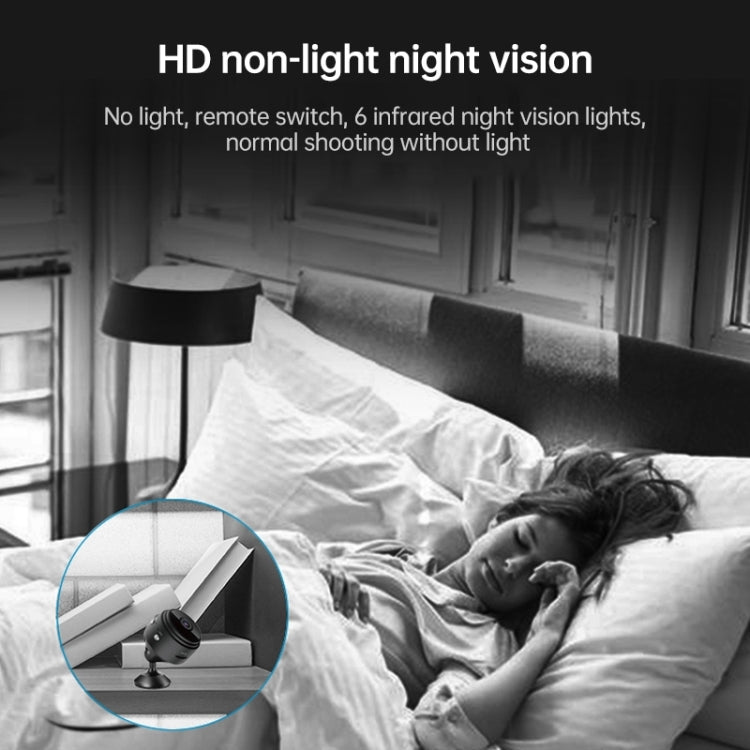 A9 720P Wifi Wireless Network Camera Wide-angle Recorder, A9 720P (Black), A9 720P (White)