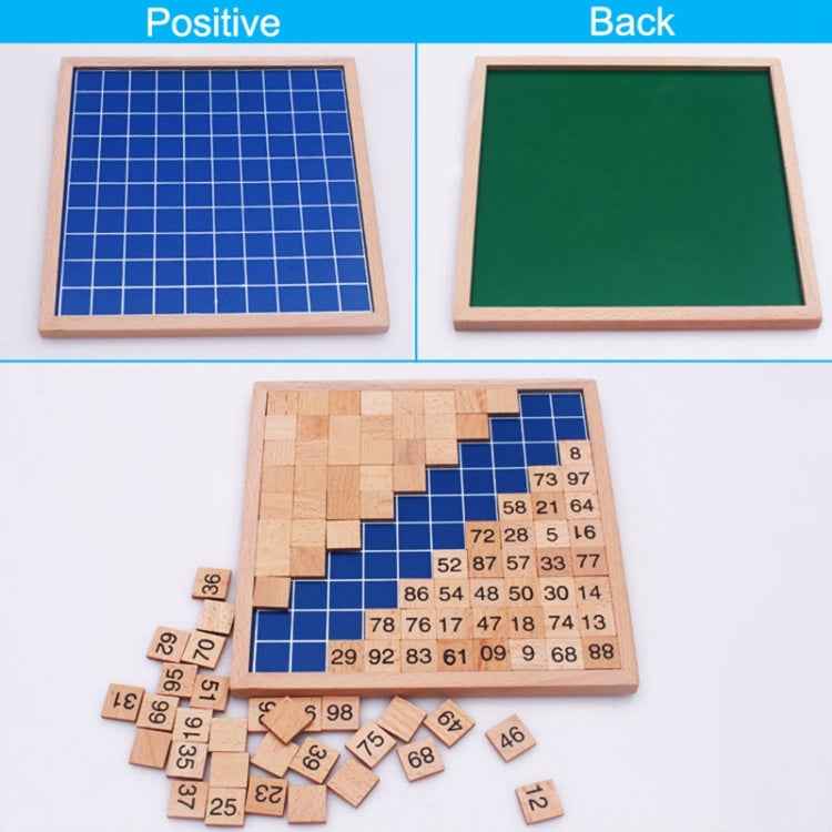 Wooden Montessori Teaching Aids Math 1 - 100 Consecutive Numbers Counting Board Plate Toy