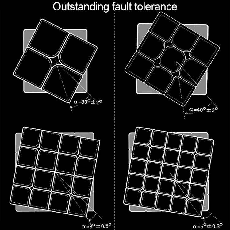 Moyu QIYI M Series Magnetic Speed Magic Cube Two Layers Cube Puzzle Toys