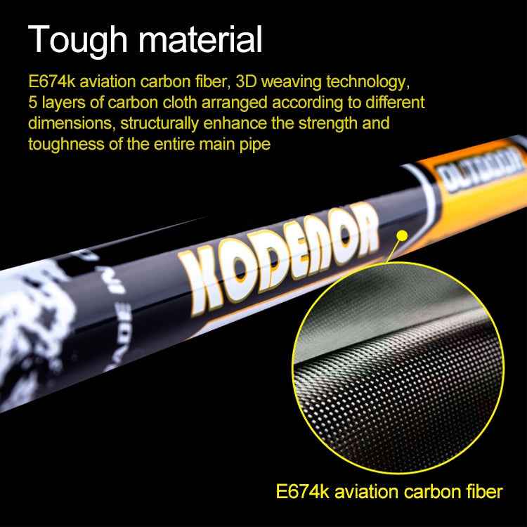 KODENOR Outdoor Mountaineering Portable Foldable Carbon Fibre Straight Handle Alpenstocks Trekking Poles, Length : 63-135CM
