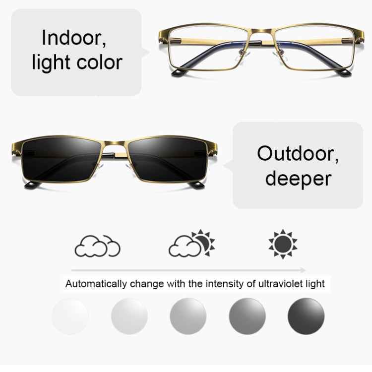 Dual-purpose Photochromic Presbyopic Glasses, +4.00D