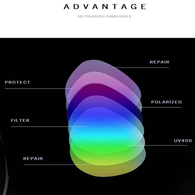Men Retro Fashion Aluminum Magnesium Frame UV400 Polarized Sunglasses