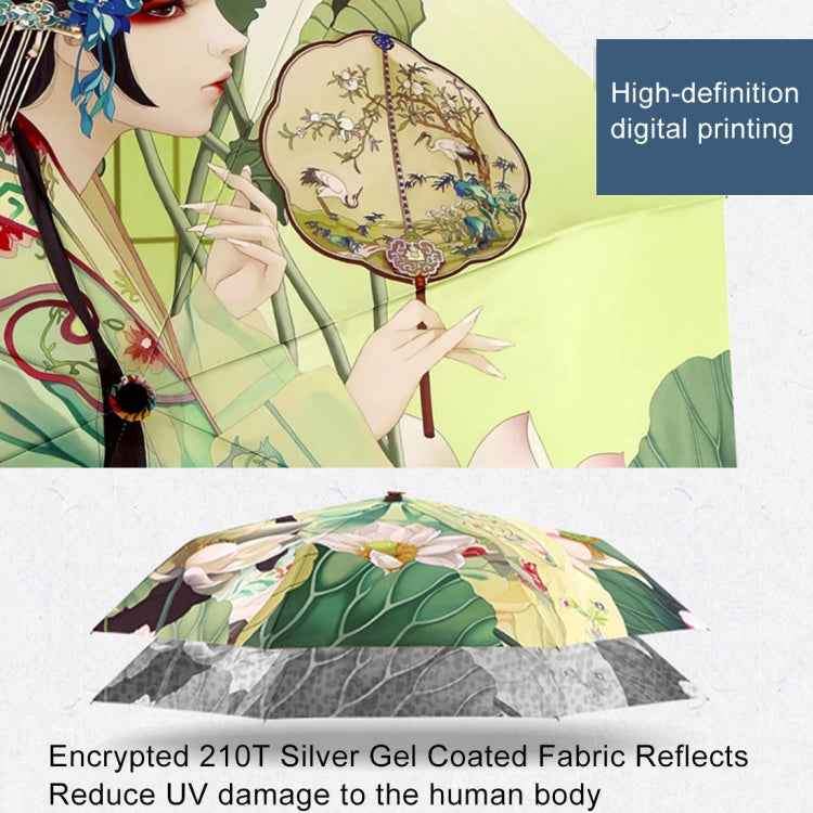 Creative Fresh Style Three Fold Silver Tape Anti Ultraviolet Sunshade Umbrella
