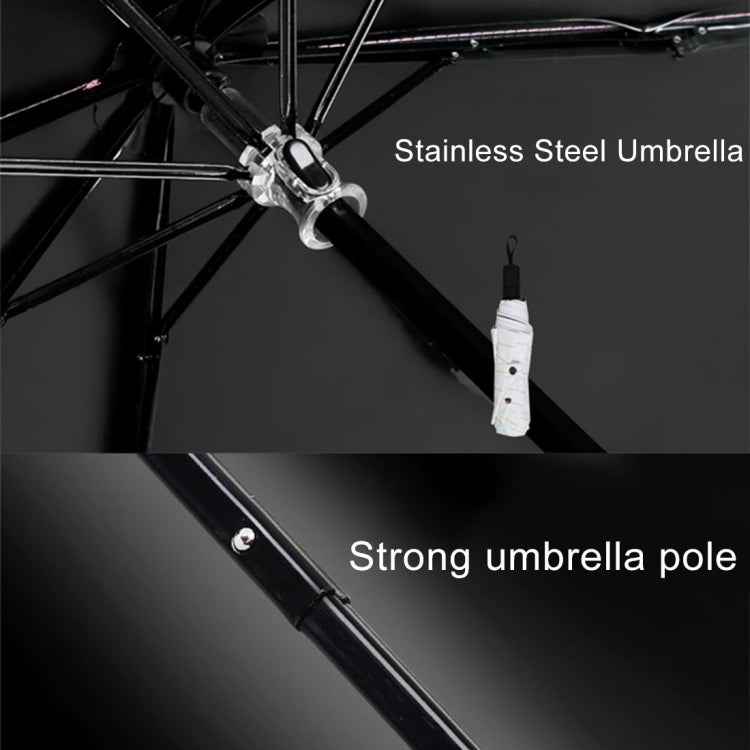 Women Waterproof Anti-UV