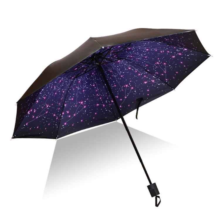 Black Waterproof Anti-UV