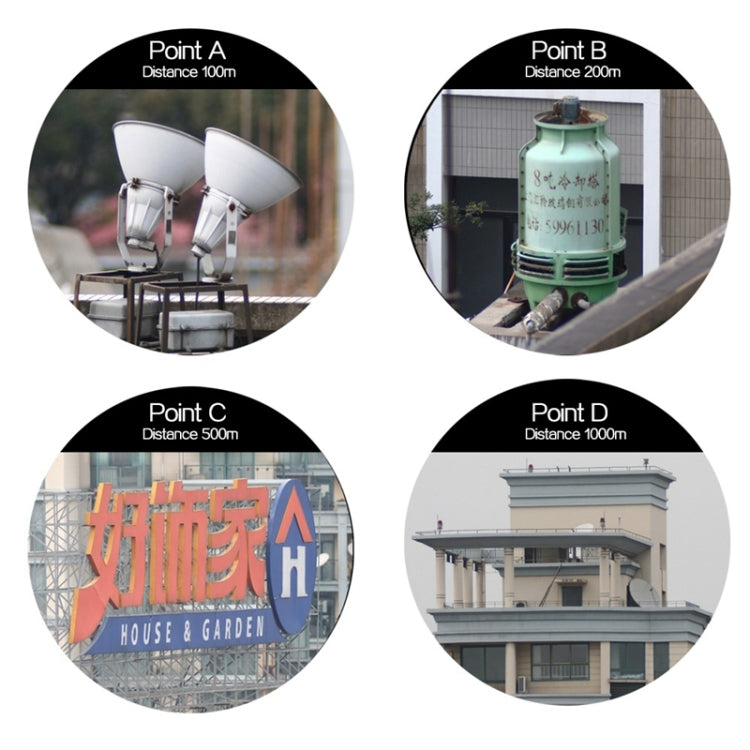 10*25 Portable Professional High Times High Definition Dual Focus Zoom Monocular Pocket Telescope, Size: 9.2*3cm, 10x25