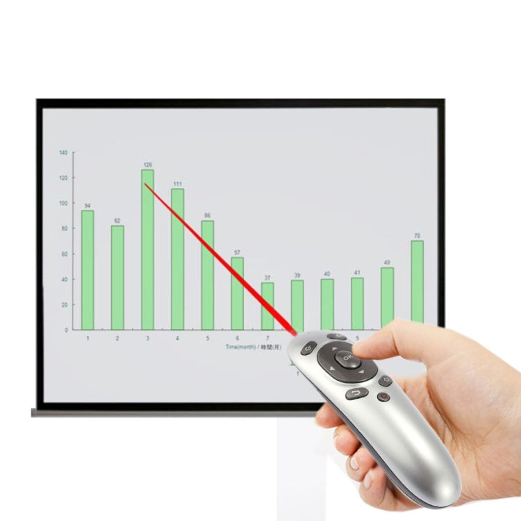 PR-07 2.4G Multifunctional 6-axis Gyro PC Wireless Presenter Remote Control PPT Presentation Air Mouse , Support Windows XP /  Vista / Win7 / Win8 / Android 4.0 and Above Version , Effective Distance: 15m, PR-07