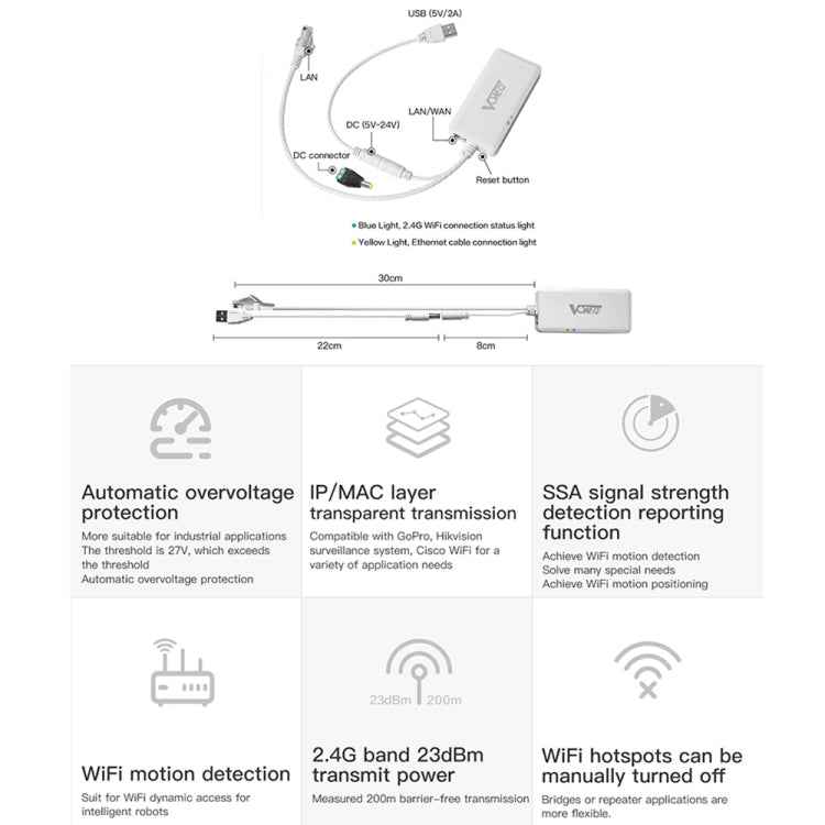 VONETS VAP11G-500S High Power CPE 20dbm Mini WiFi 300Mbps Bridge WiFi Repeater Signal Booster, Outdoor Wireless Point to Point, No Abstacle