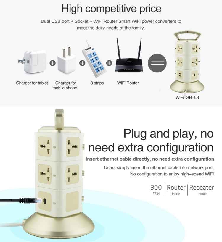VONETS WiFi-SB-L3 3 Layers with 8 Outlets + 2 USB Ports + RJ45 Port 300Mbps WiFi Repeater Smart Power Sockets, EU Plug, Cable Length: 2m