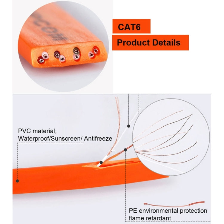 1.8m CAT7 10 Gigabit Ethernet Ultra Flat Patch Cable for Modem Router LAN Network - Built with Shielded RJ45 Connectors