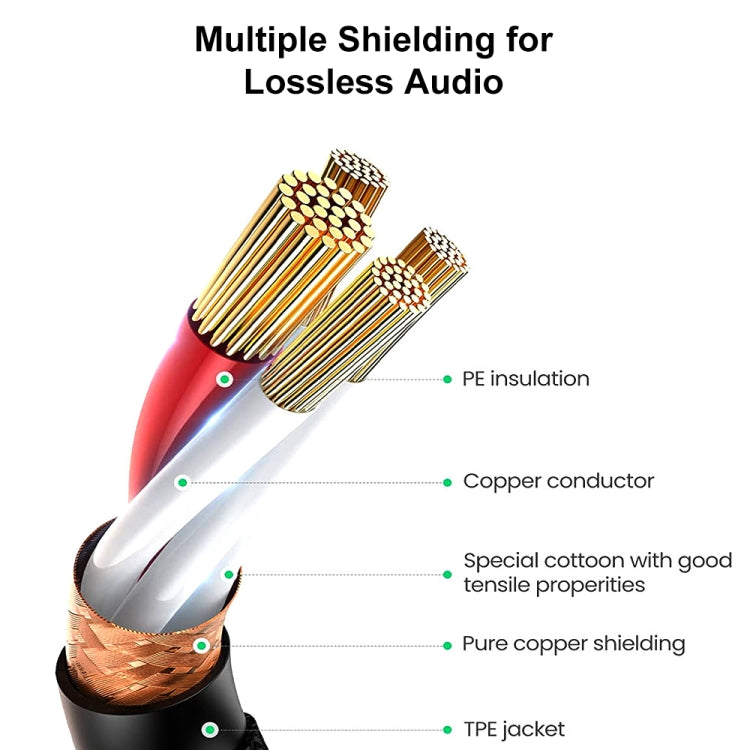 Metal Head 3.5mm Male to Aluminum Shell 3 Pin XLR CANNON Female Audio Connector Adapter Cable, Total Length: about 35cm