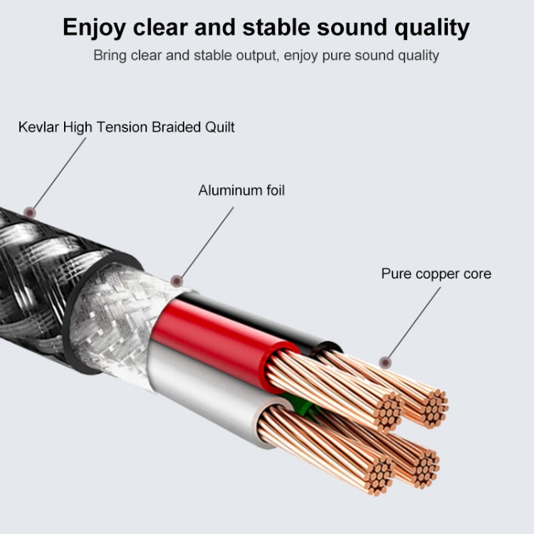 TA12-R2 USB-C / Type-C Male to 3.5mm Audio Female Single Crystal Copper Braid Earphone Adapter, Copper + Silver, Silver, Black Grey, Grey