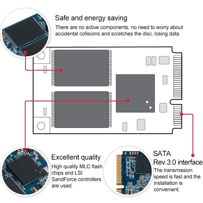 JingHai 1.8 inch mSATA Solid State Drive, Flash Architecture: MLC, Capacity: 64GB
