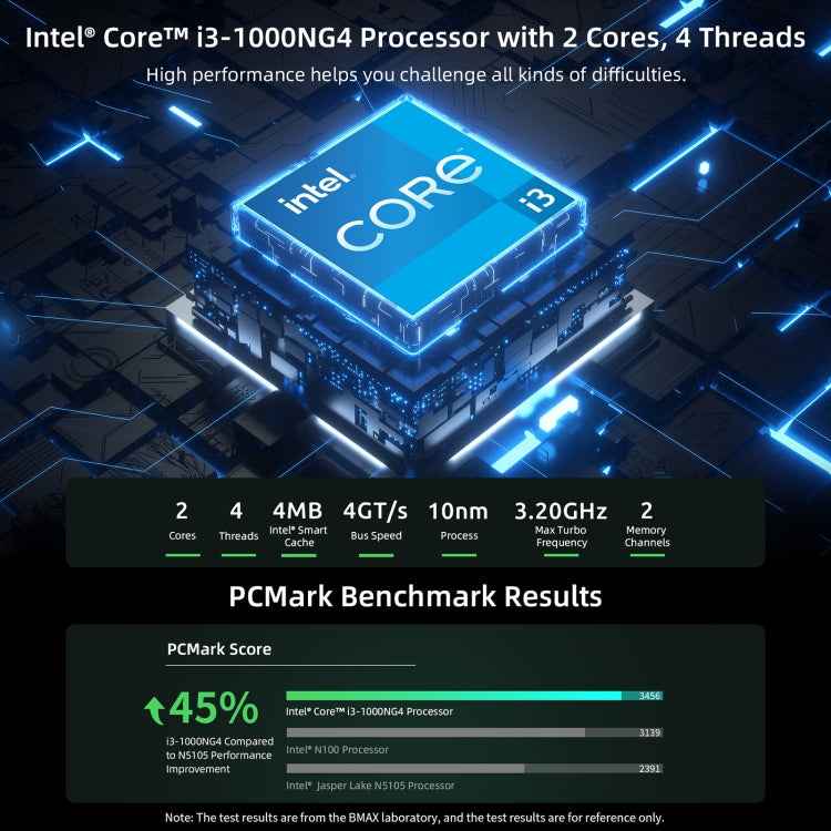 BMAX B6 Plus Windows 11 Mini PC, 12GB+512GB, Intel Core i3-1000NG4, Support HDMI / RJ45, EU Plug, B6 Plus 12GB+512GB