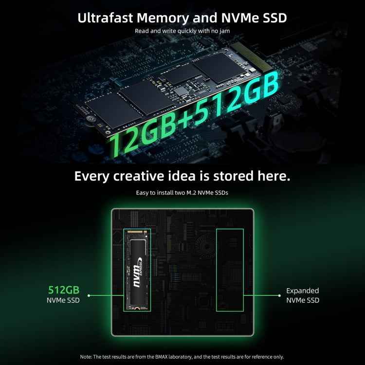 BMAX B6 Plus Windows 11 Mini PC, 12GB+512GB, Intel Core i3-1000NG4, Support HDMI / RJ45, EU Plug, B6 Plus 12GB+512GB