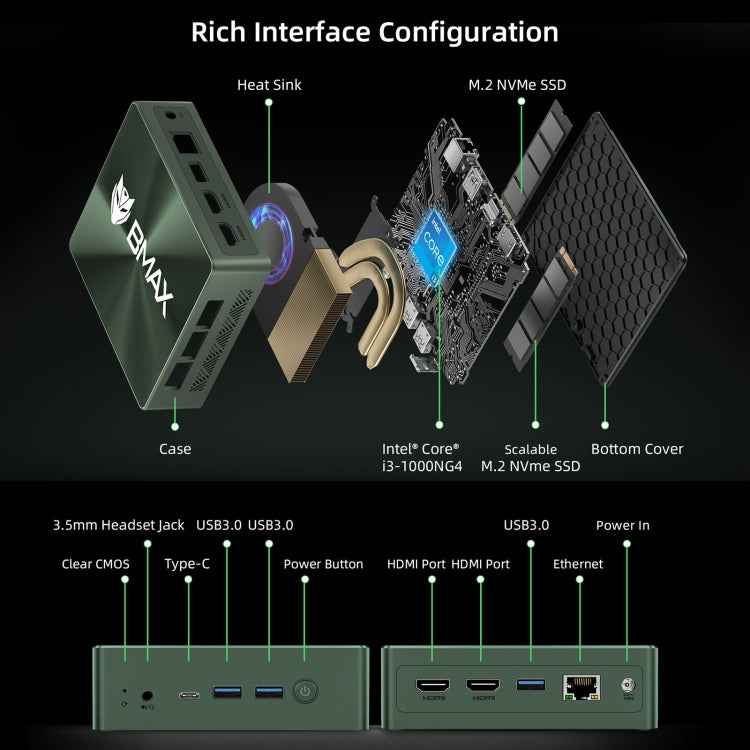 BMAX B6 Plus Windows 11 Mini PC, 12GB+512GB, Intel Core i3-1000NG4, Support HDMI / RJ45, EU Plug, B6 Plus 12GB+512GB
