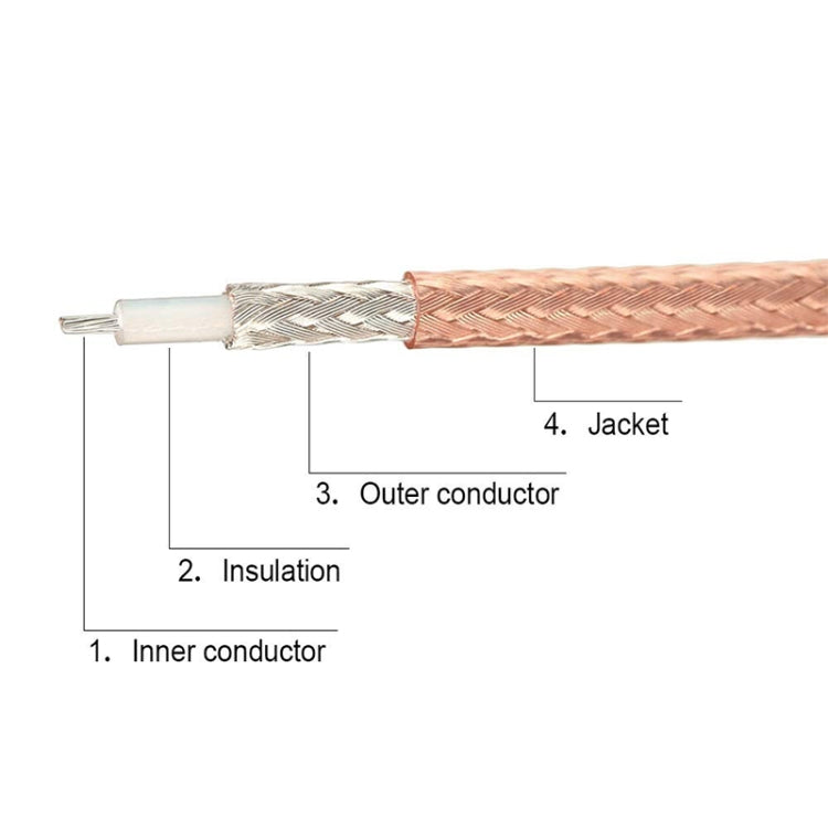 IPX to TNC Male RG178 Connector Cable, Length: 15cm, IPX to TNC Male