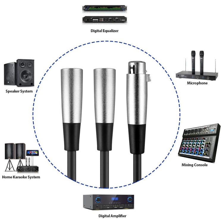 30cm Metal Head 3 Pin XLR CANNON 1 Female to 2 Male Audio Connector Adapter Cable for Microphone / Audio Equipment