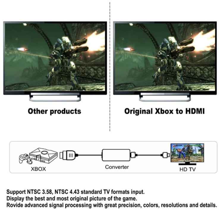 For Xbox to HDMI Converter Digital Video Audio Adapter