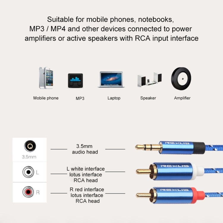 REXLIS 3610 3.5mm Male to Dual RCA Gold-plated Plug Blue Cotton Braided Audio Cable for RCA Input Interface Active Speaker, Length: 1m