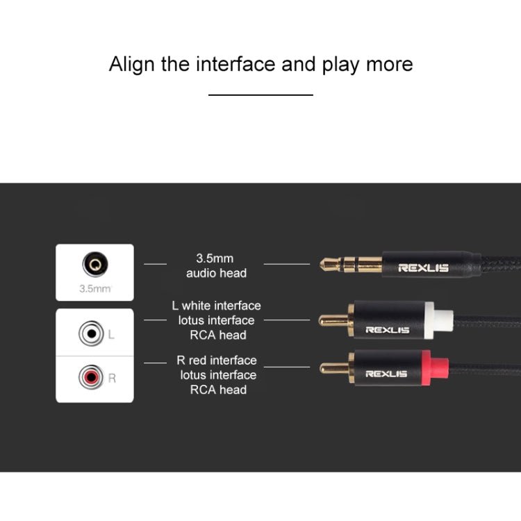 REXLIS 3635 3.5mm Male to Dual RCA Gold-plated Plug Black Cotton Braided Audio Cable for RCA Input Interface Active Speaker, Length: 1.8m