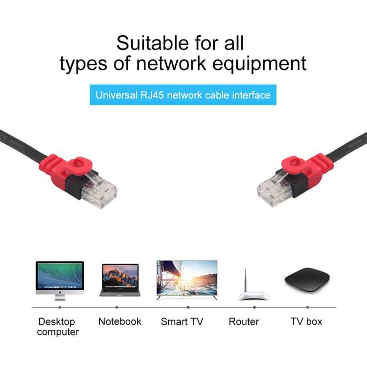 REXLIS CAT6-3 CAT6 Flat Ethernet Unshielded Gigabit RJ45 Network LAN Cable, Length: 3m