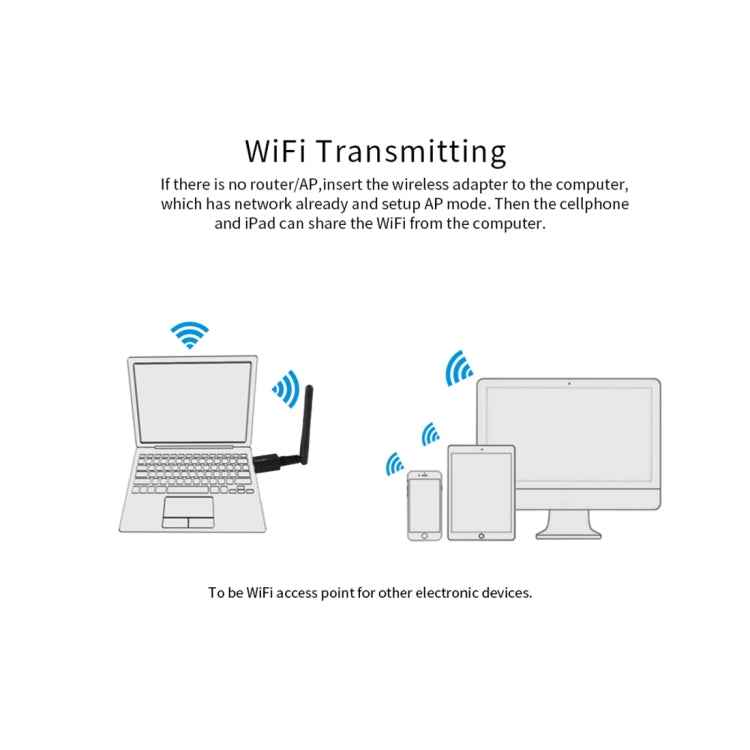 EDUP EP-AC1661 2 in 1 Bluetooth 4.2 + Dual Band 11AC 600Mbps High Speed Wireless USB Adapter WiFi Receiver