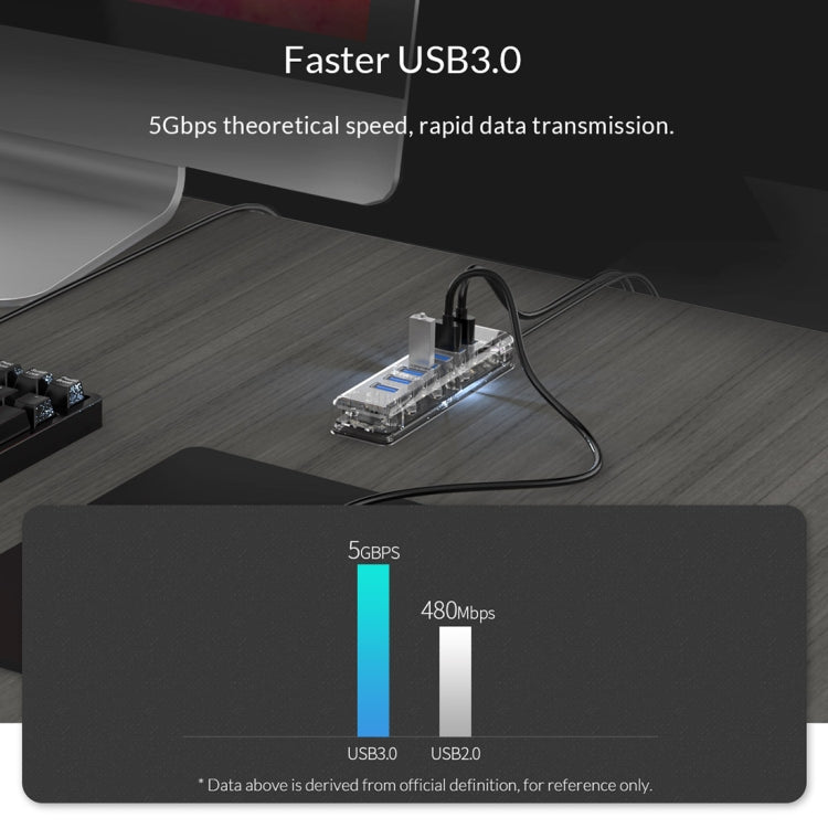 ORICO F7U 7 x USB 3.0 Ports 5Gbps Fast Transmission Desktop HUB with Blue LED Indicator Light, 7 Ports