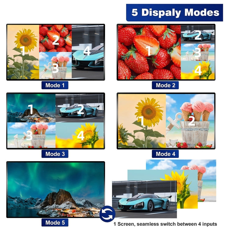 NEWKENG NK-C941 Full HD 1080P HDMI 4x1 Quad Multi-Viewer with Seamless Switch & Remote Control