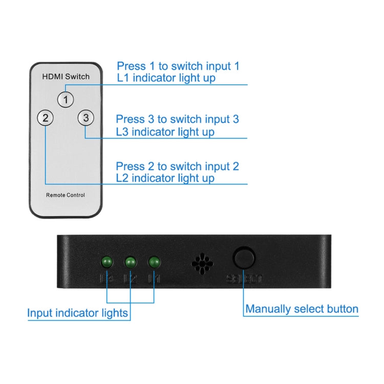 1080P 3 x 1 Ports (3 Ports Input x 1 Port Output) HDMI Switch with Remote Control, 3 Inputs to 1 output