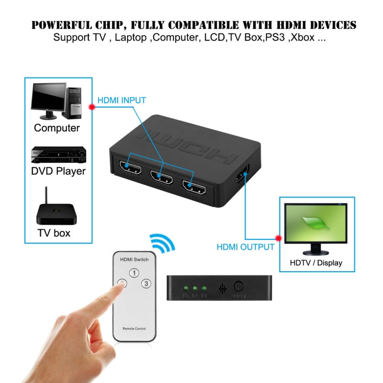 1080P 3 x 1 Ports (3 Ports Input x 1 Port Output) HDMI Switch with Remote Control, 3 Inputs to 1 output